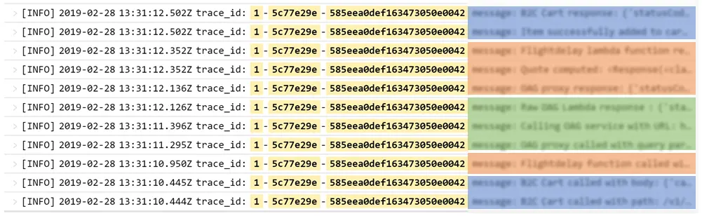 Following a request as it goes through different Lambda functions (each color represents a different Lambda)